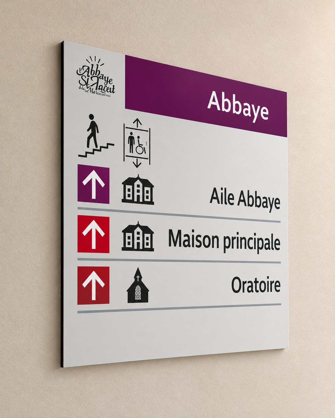 Panneau directionnel Abbaye avec flèches, couleurs et pictogrammes pour les différentes destinations